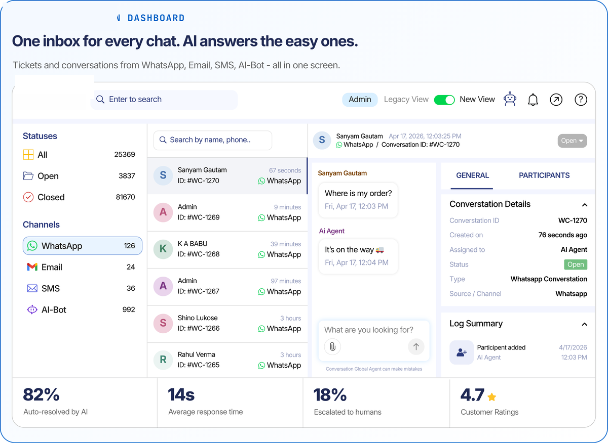 Conversational Orders & Live WhatsApp Dashboard